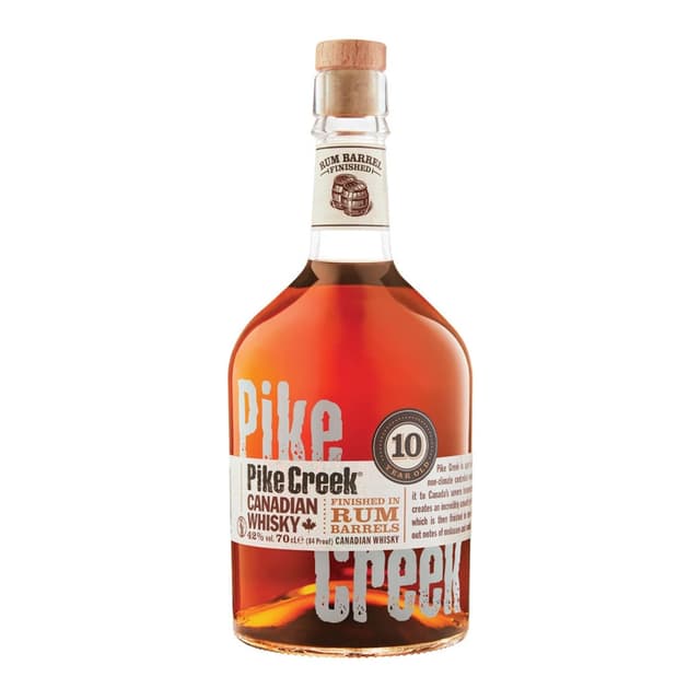Pike Creek 10 Yıl