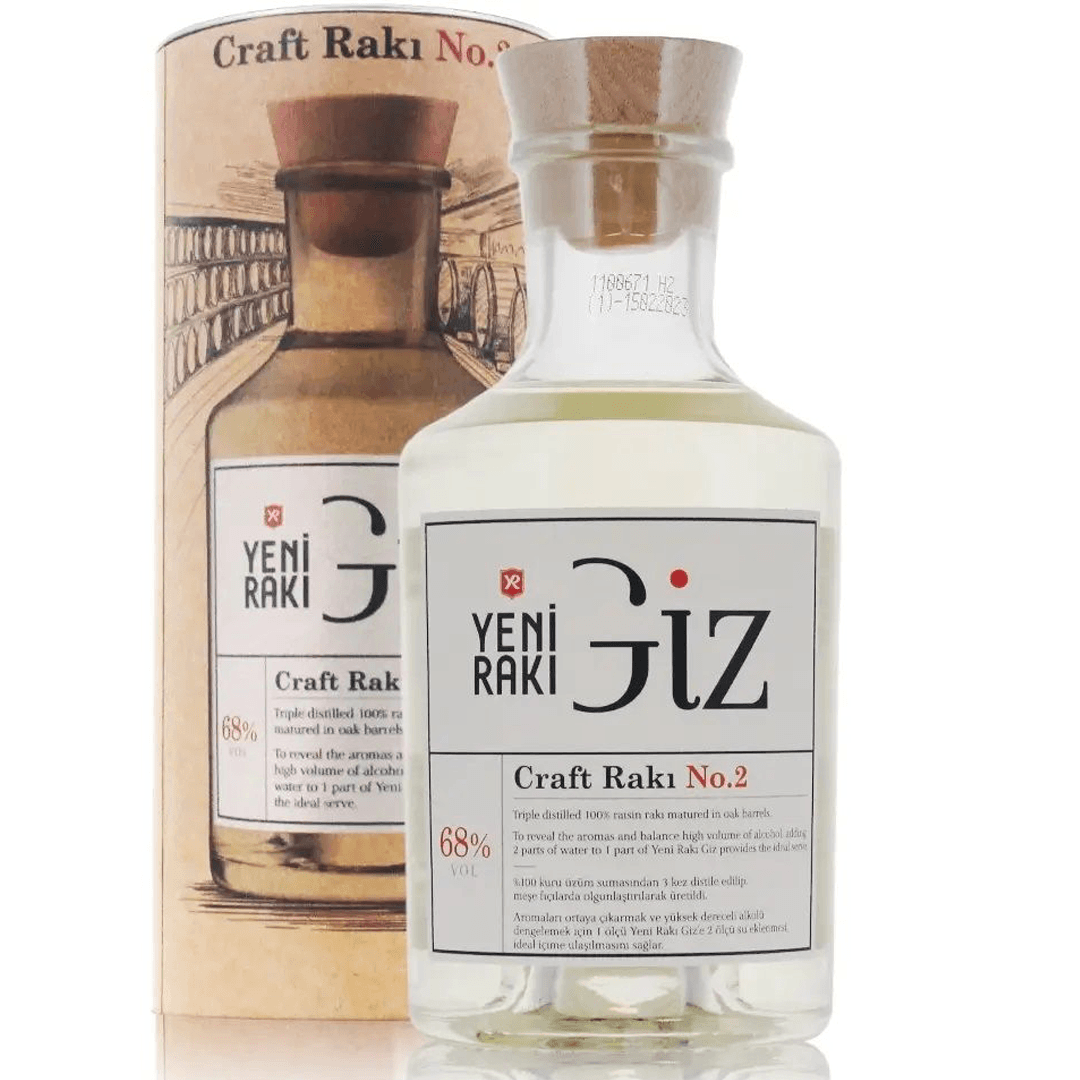 Yeni Rakı GİZ