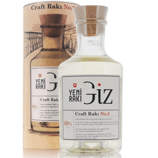 Yeni Rakı GİZ