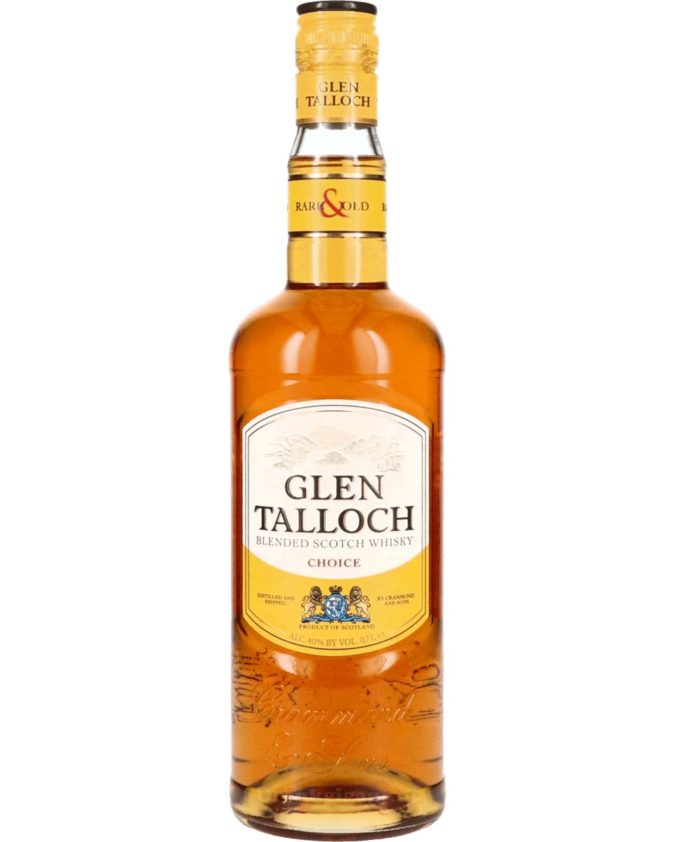 Glen Talloch